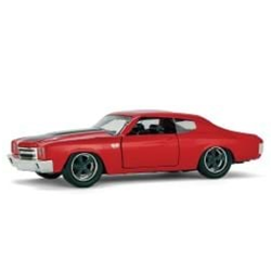 1970 CHEVY CHEVELLE SS