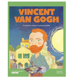 Vincent Van Gogh